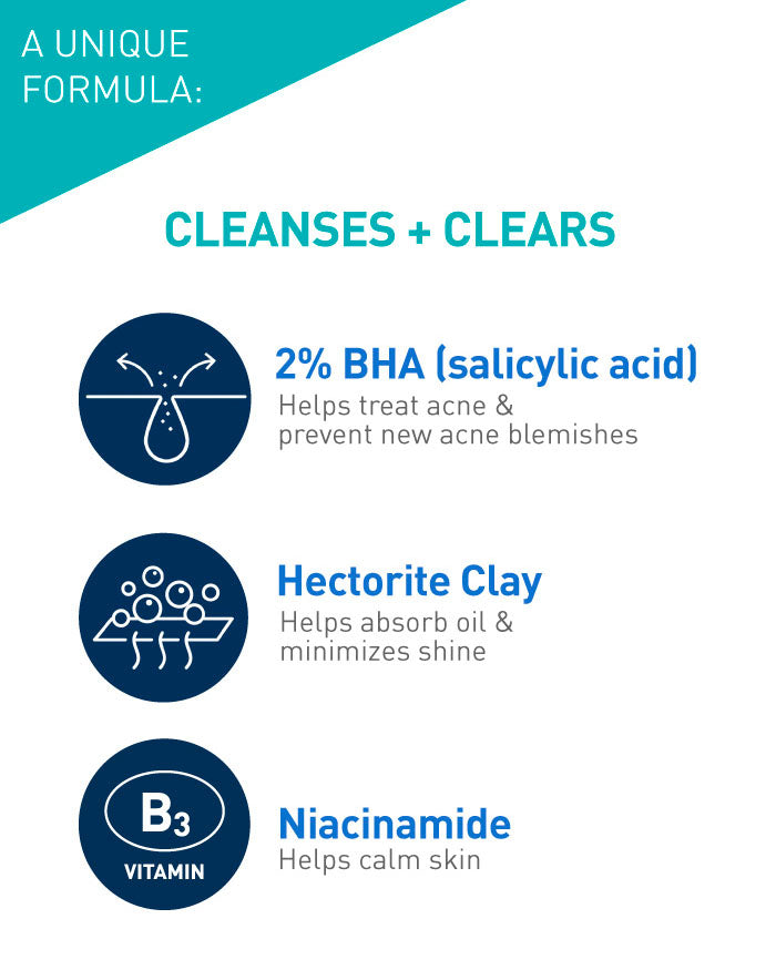 Cerave Blemish Control Cleanser
