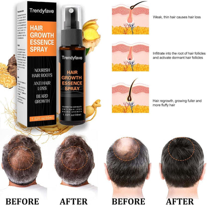 Anti-Drop Hair Lotion Tight Hair Lotion
